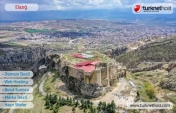 Elazığ Domain Tescil