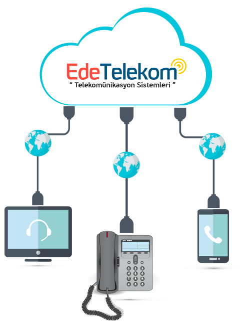 EdeTelekom Paket-5 (25 Dahili ve 8 Dış Hat)