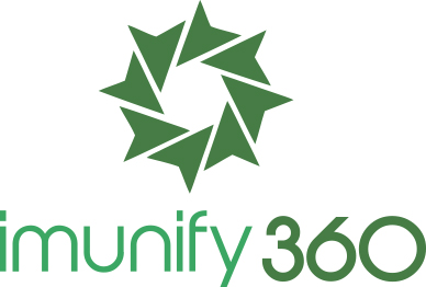 Imunify360 – 30 Domain
